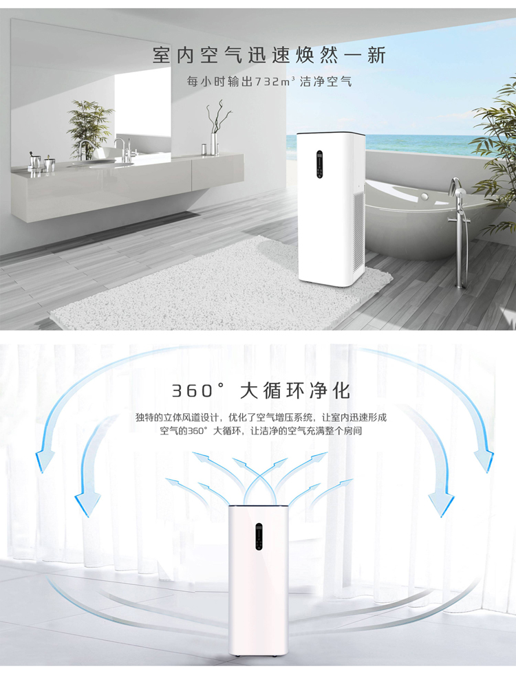 凈化器租賃副本_04.jpg